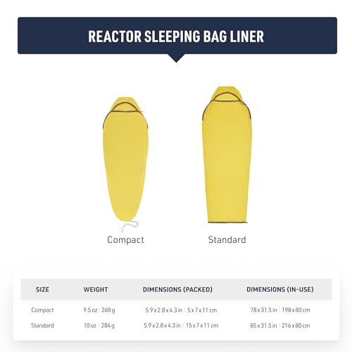 Sea To Summit Sea to Summit Reactor Sleeping Bag liner - Mummy w/Drawcord Compact