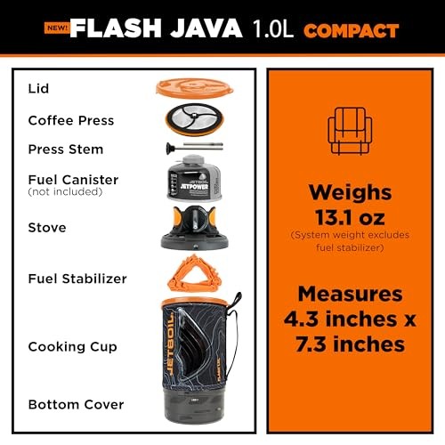 Jetboil JetBoil Flash 1.0JavaKit Topo