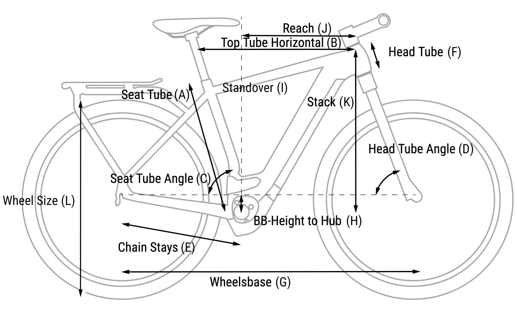 Cube NuRoad Pro RiverSportsOutfitters